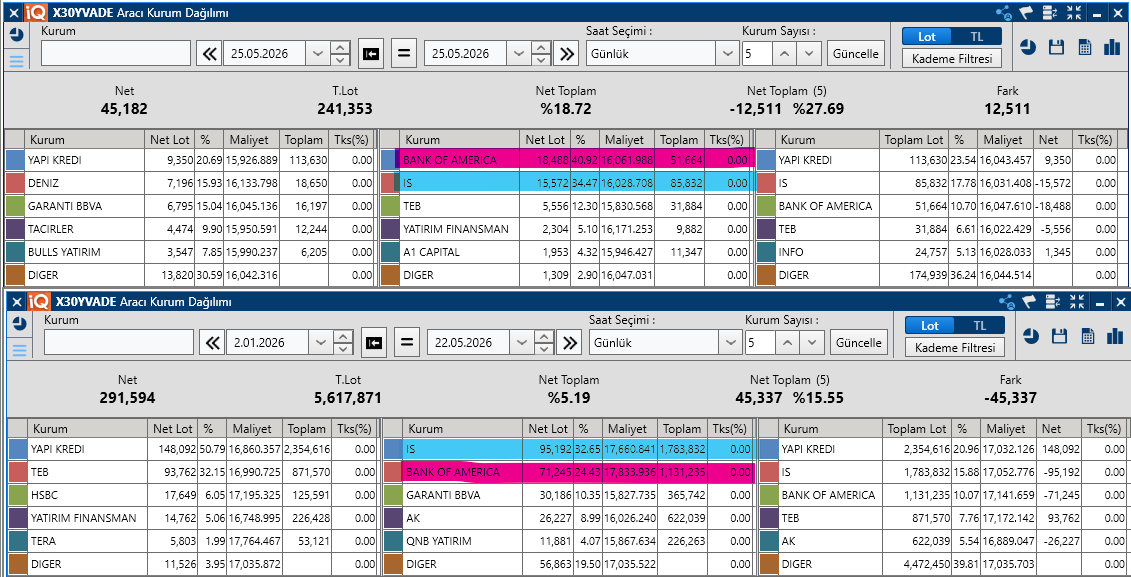 TeKNiK_aNaLYST tweet media