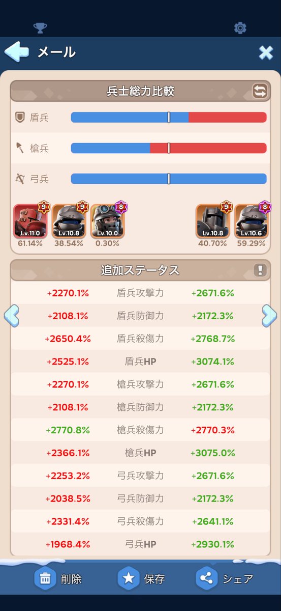GOD_2275's tweet photo. #SVS #ホワサバ
🔥vs 2217鯖🔥

やはり近隣の鯖で一番強いのは2217鯖
霜龍の覇者全勝鯖で2275鯖が唯一勝てない鯖

ホワサバの戦略、バフ、ゴーストラリーをこなす箱主の数全て揃ってる

画像は、第七世代英雄での最強構成
攻め、守りとも弓は無し60:40
宝石は盾と槍を16にすればok https://t.co/4vCvWQHtum