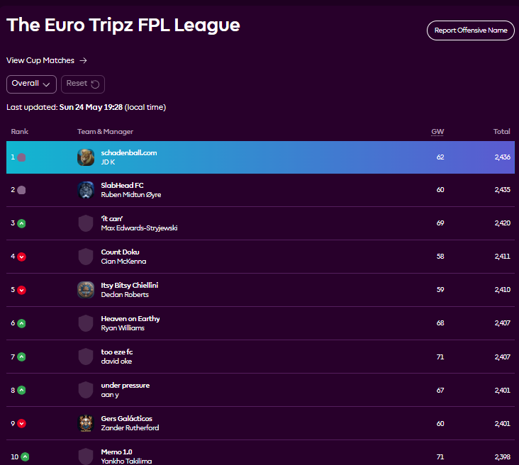 FPL Schaden tweet media