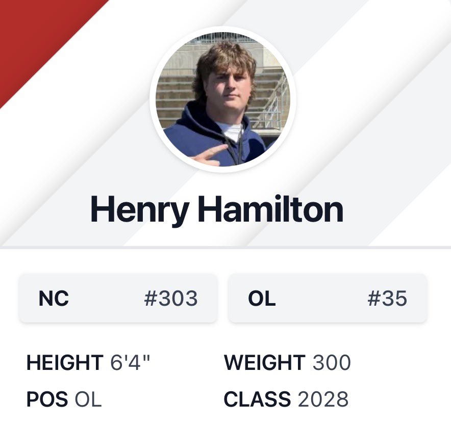 Henry Hamilton tweet media