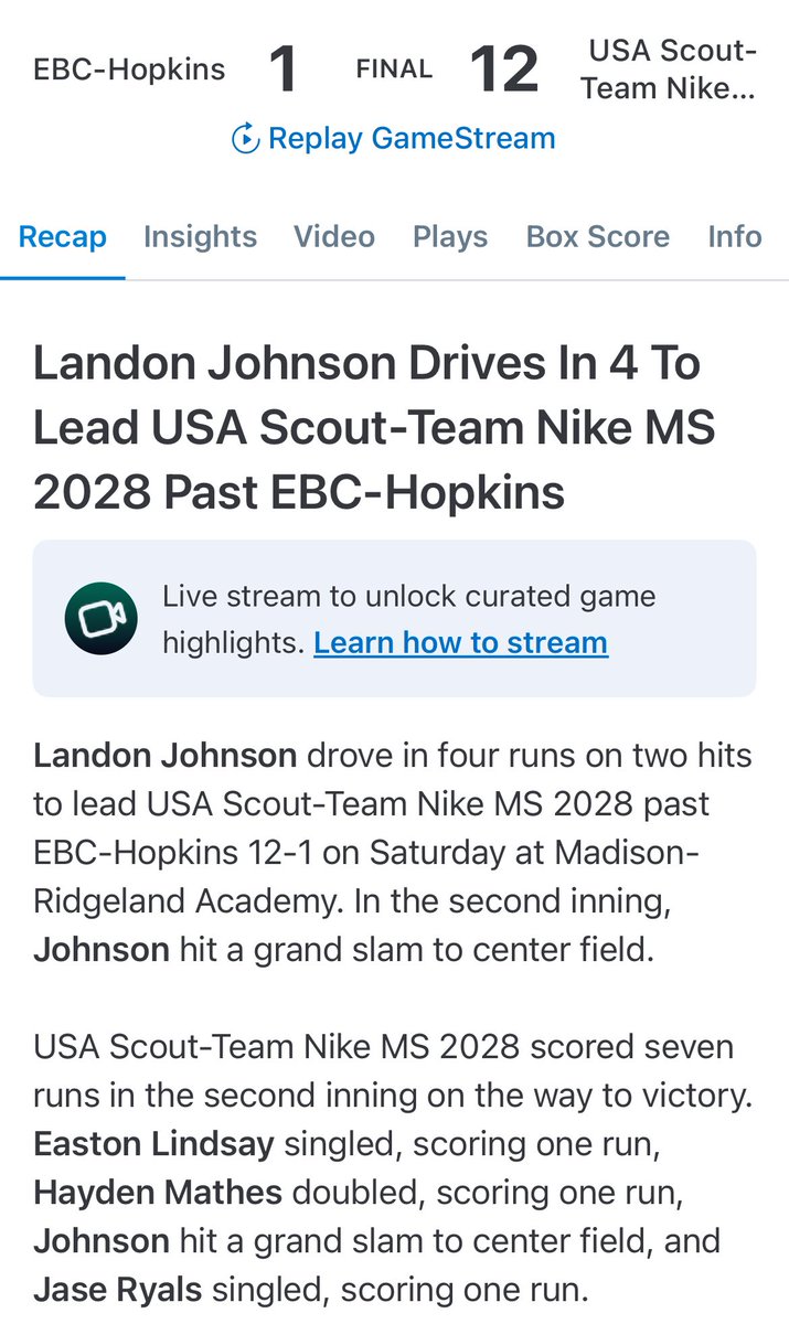 landon_johnson9's tweet photo. Great start to the summer.Hitting for the cycle through the first 3 games in a wood bat tournament @TeamNikeMS @jprepbaseball @bheavener5 @LaneBurroughs23 @richharrelson @PGDeepSouth @CoachMossUAB @mxttyjxnxs @BillSelby8 @GriffinGrant_EC @KyleFless @HickmanTriston @brooks_dubose @George_sala9 @chasestewart26 @Bill_Mosiello @mattmiller59 @spencerdrakebsb @CoachMikeBell22 

.556 AVG | .714 OBP | 1.937 OPS | 1.222 SLG | 1 HR  | 1 3B | 1 2B | 5 H | 5 BB | 4 RBI 

3IP, 2 H, 1 R, 0 ER,3 BB,3 Ks