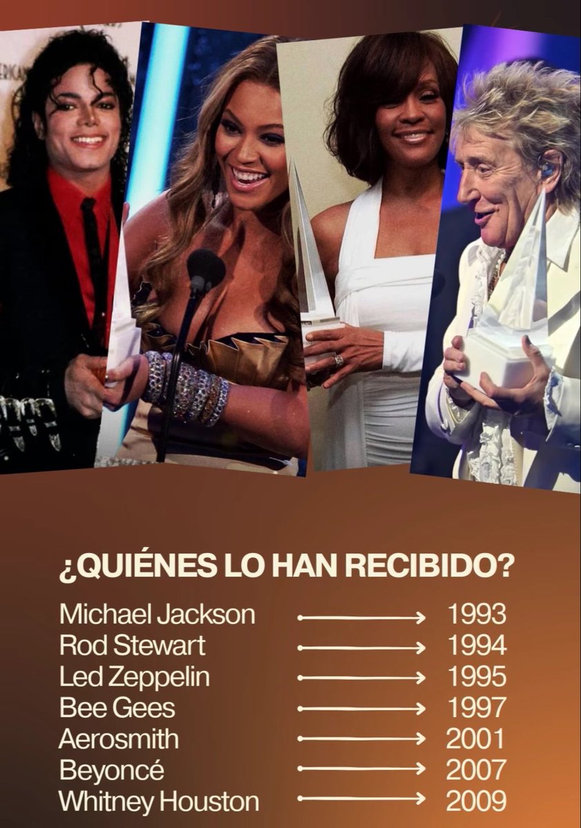 Bichota Records tweet media