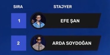 sera tweet media