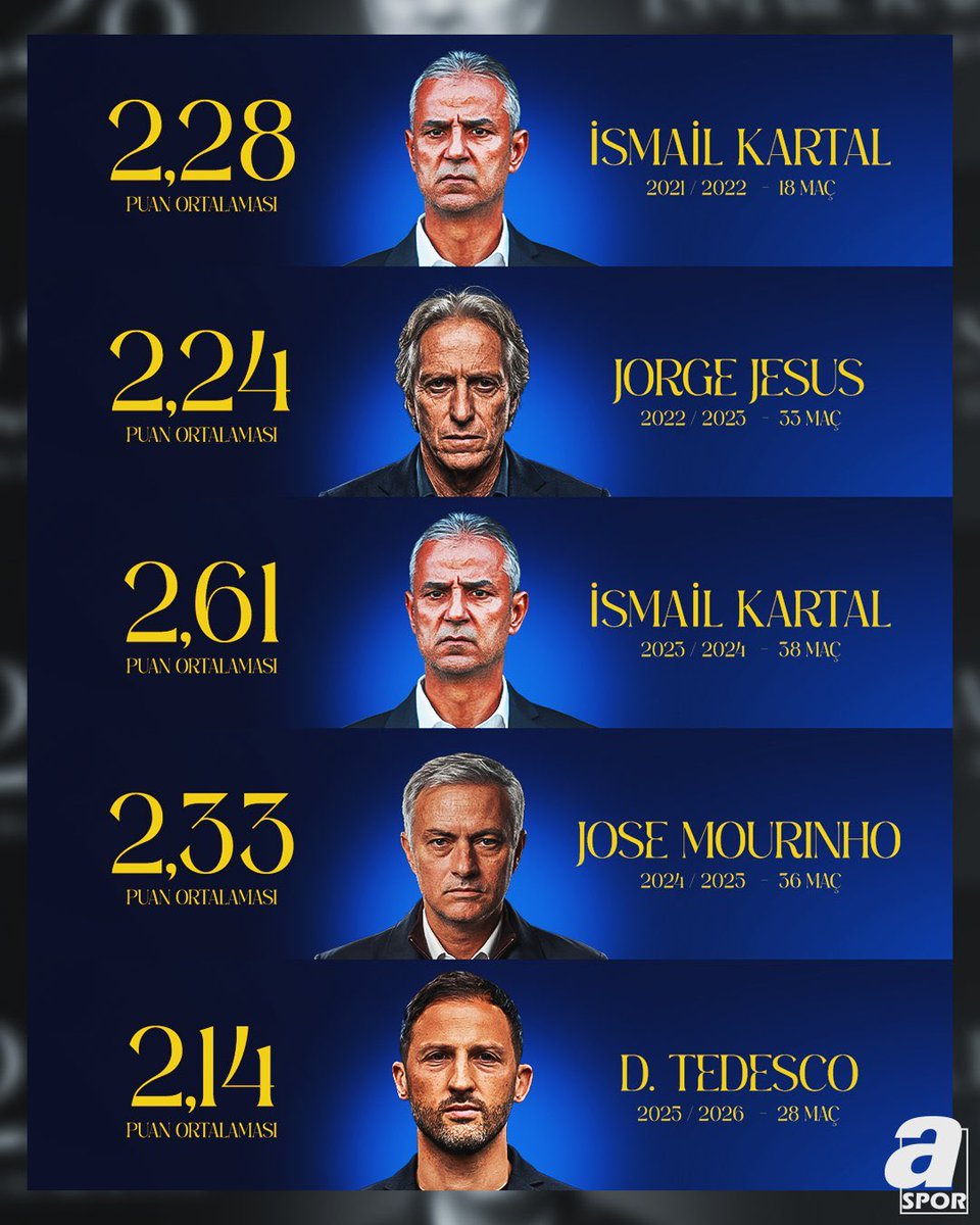 Santos ¹⁹⁰⁷ tweet media