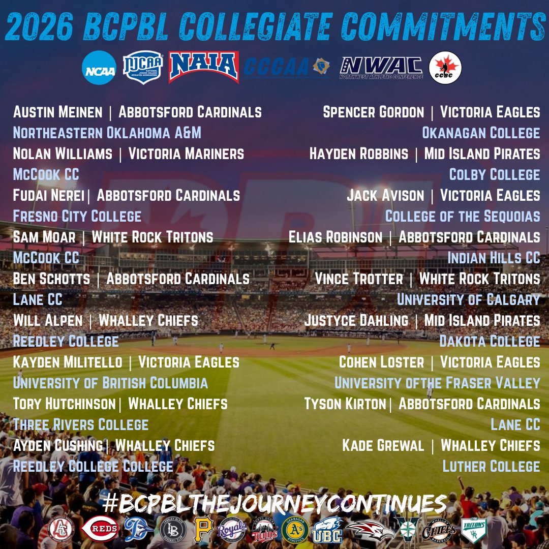 BCPBL tweet media