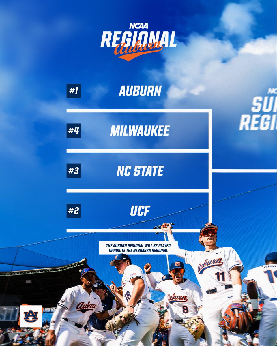 Auburn Baseball tweet media