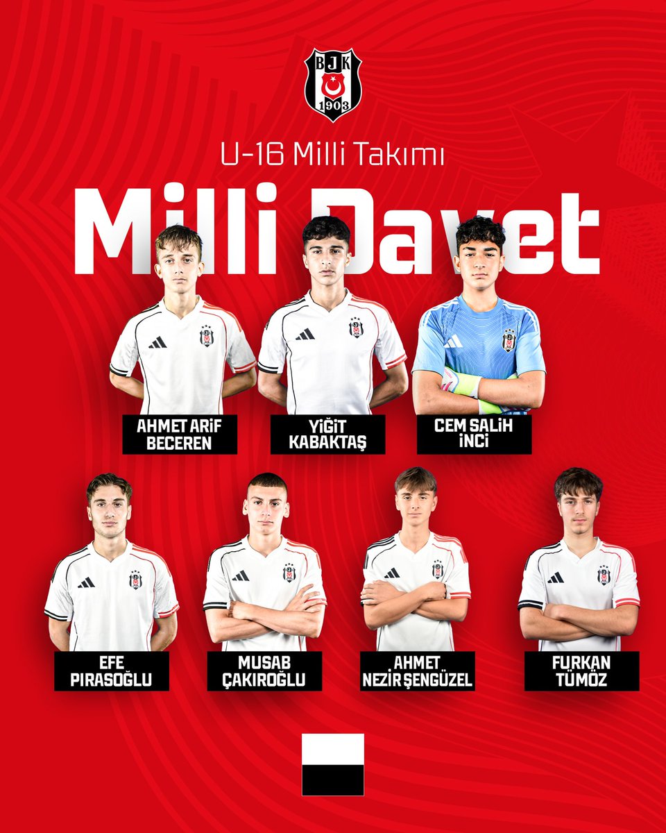 Beşiktaş JK Futbol Akademisi tweet media