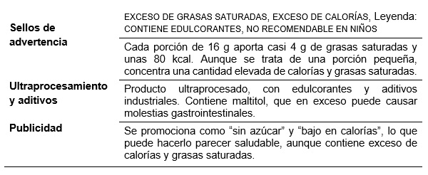Actúa por la salud tweet media