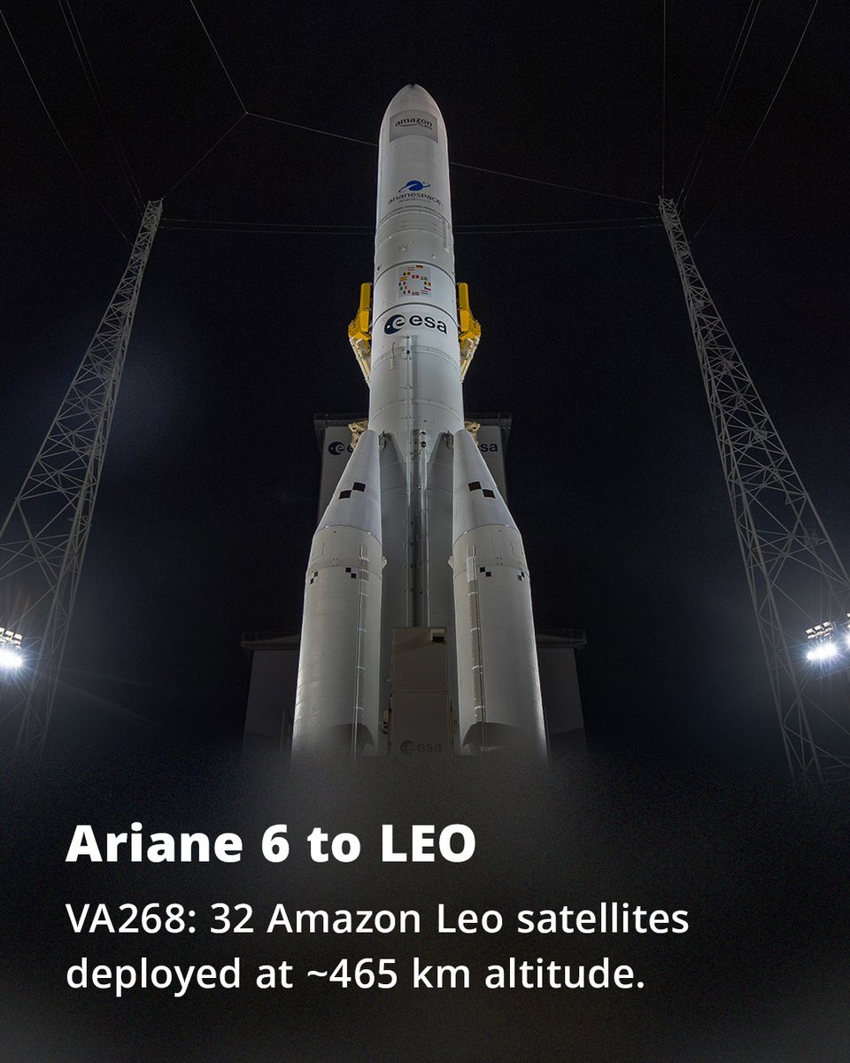 Arianespace tweet media