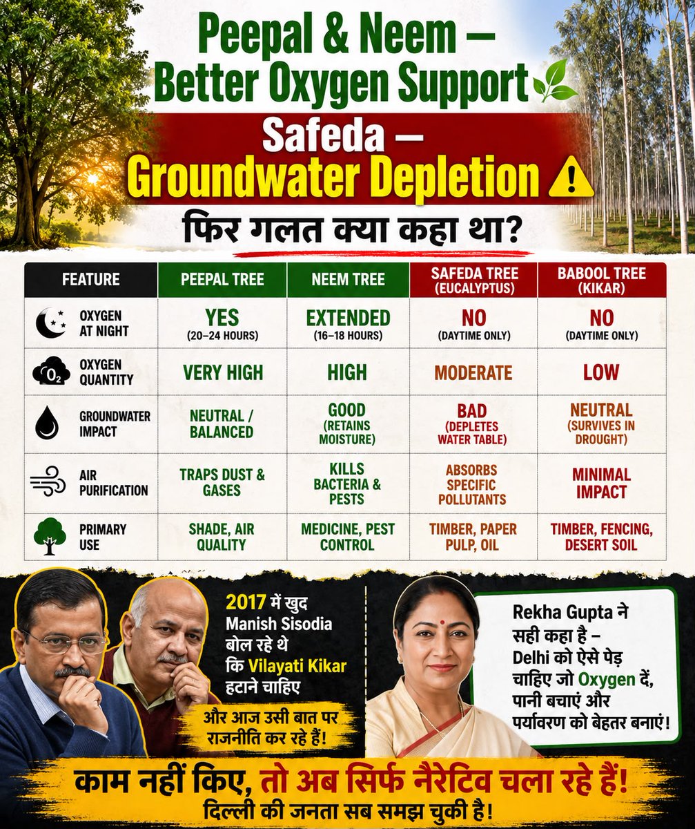 ज्योति सिंह राष्ट्रवादी🇮🇳™ tweet media