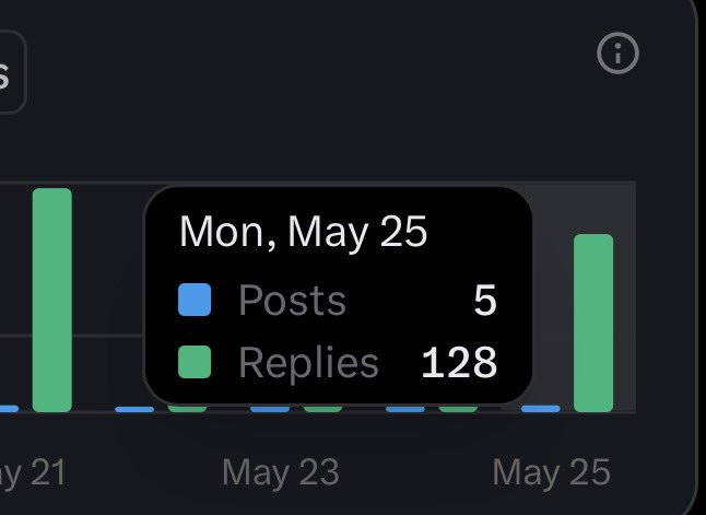 MrGreenity tweet media