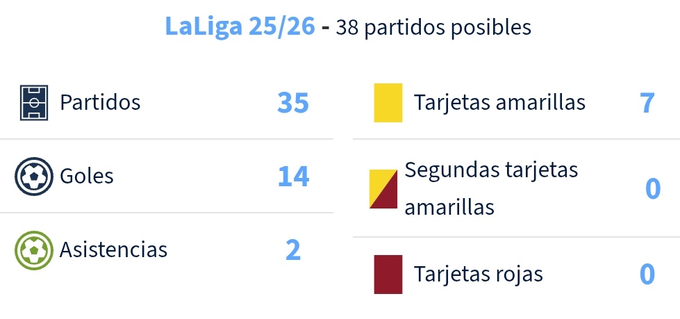 Roi🐆 del 48.53% tweet media