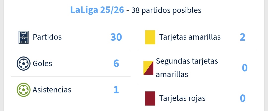 Roi🐆 del 48.53% tweet media