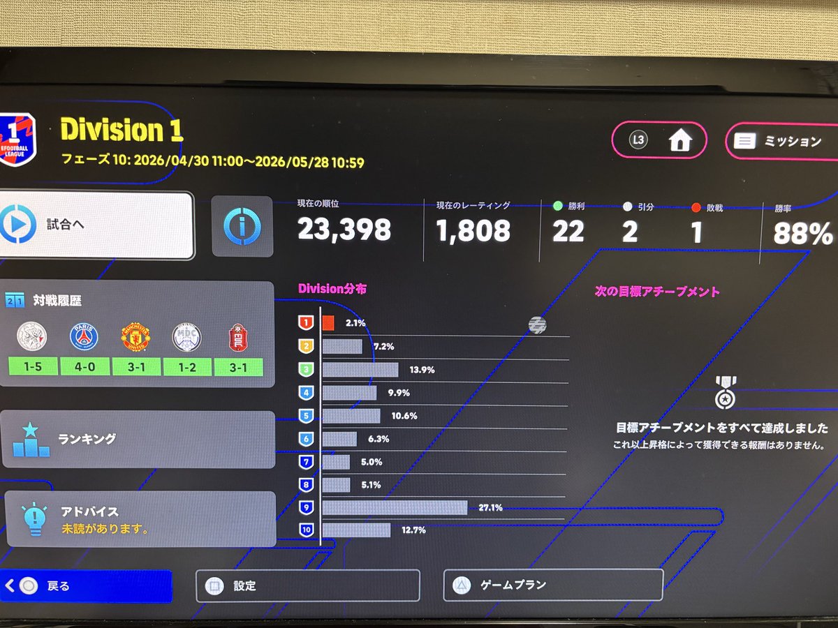 premierstar2's tweet photo. このゲームむっず🙁 https://t.co/fUGqvSsa1i