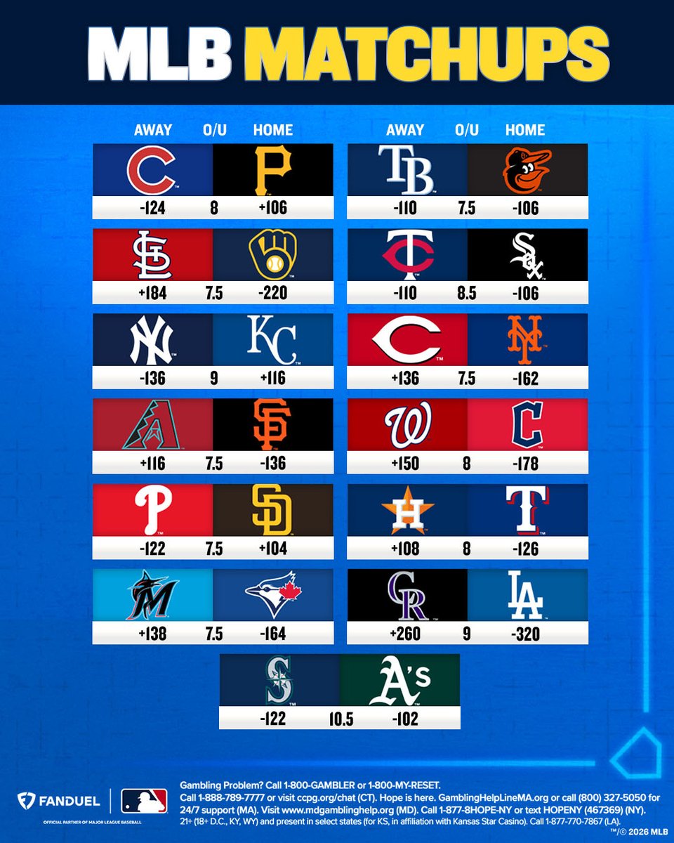 FanDuel Sportsbook tweet media