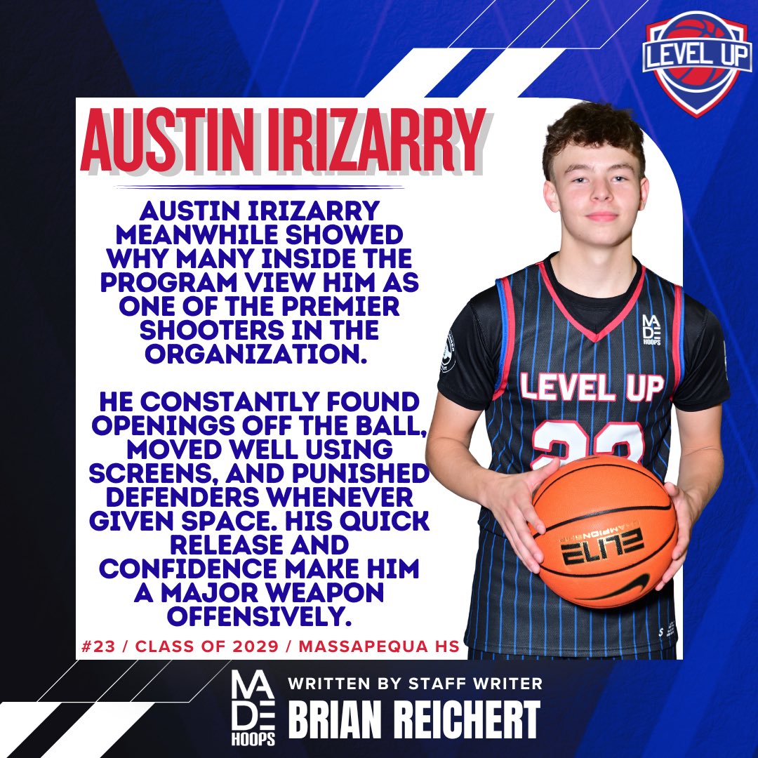 Level Up Basketball tweet media