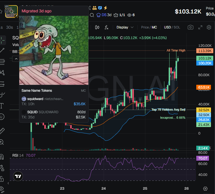 Nova tweet media