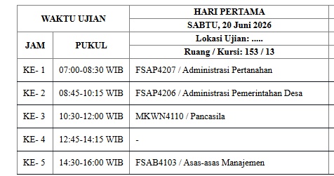 NARA MAU CPT LULUS‼️ tweet media