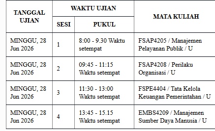 NARA MAU CPT LULUS‼️ tweet media