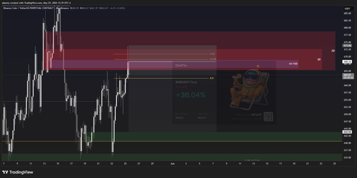 aipom tweet media