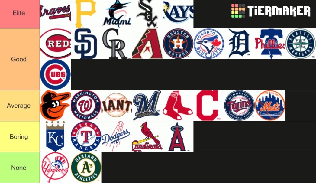 MLB Zone tweet media