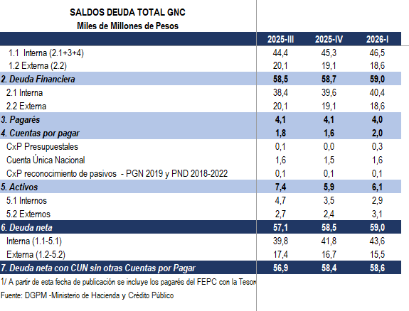 Diario La República tweet media