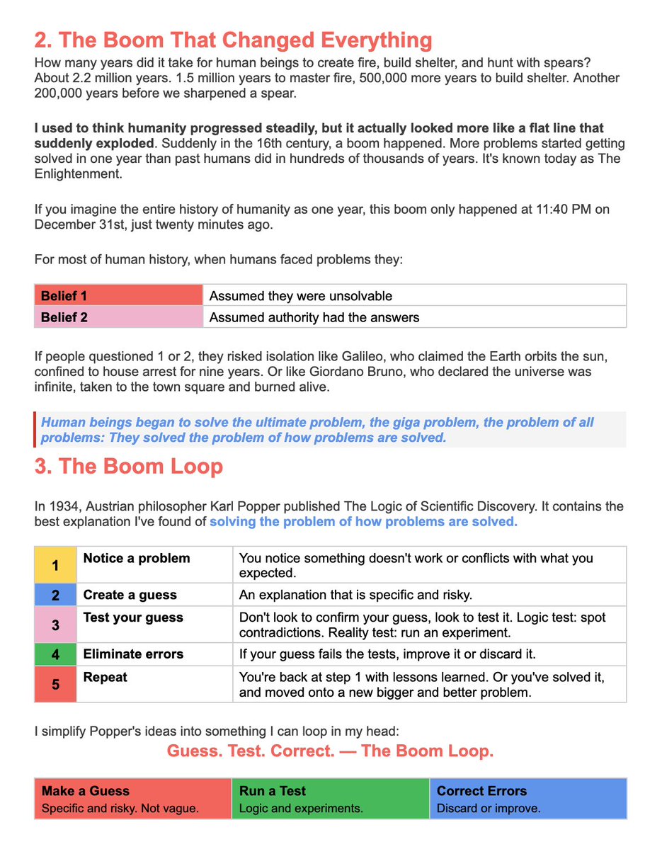 Founder Thoughts & Strategies tweet media