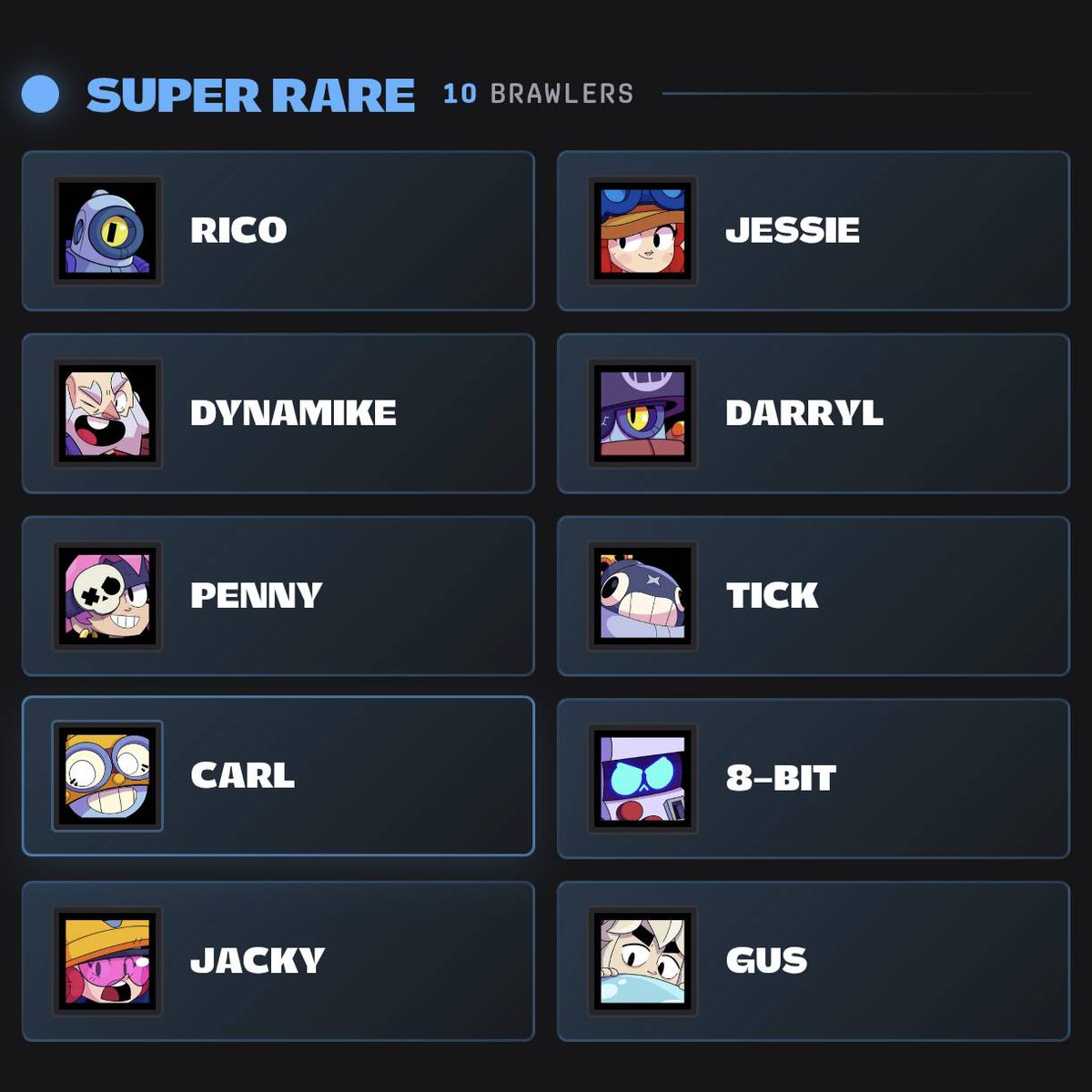 Brawlify tweet media