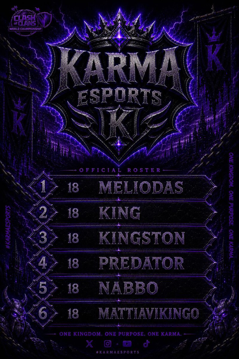 KRM·Meliodas tweet media