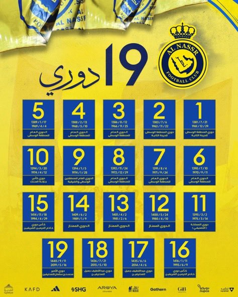 عَـمار⁵¹⁵ tweet media