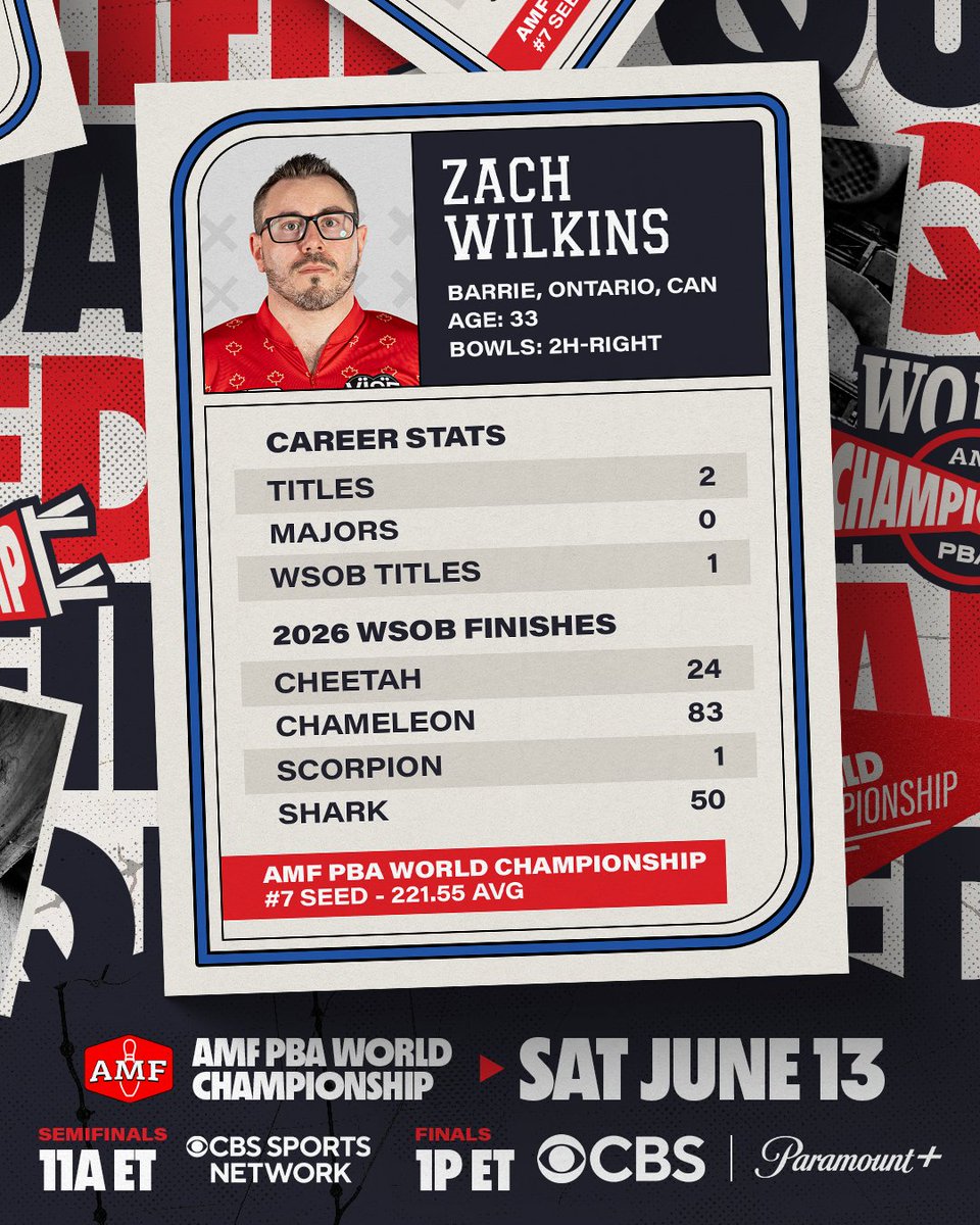 PBA Tour tweet media