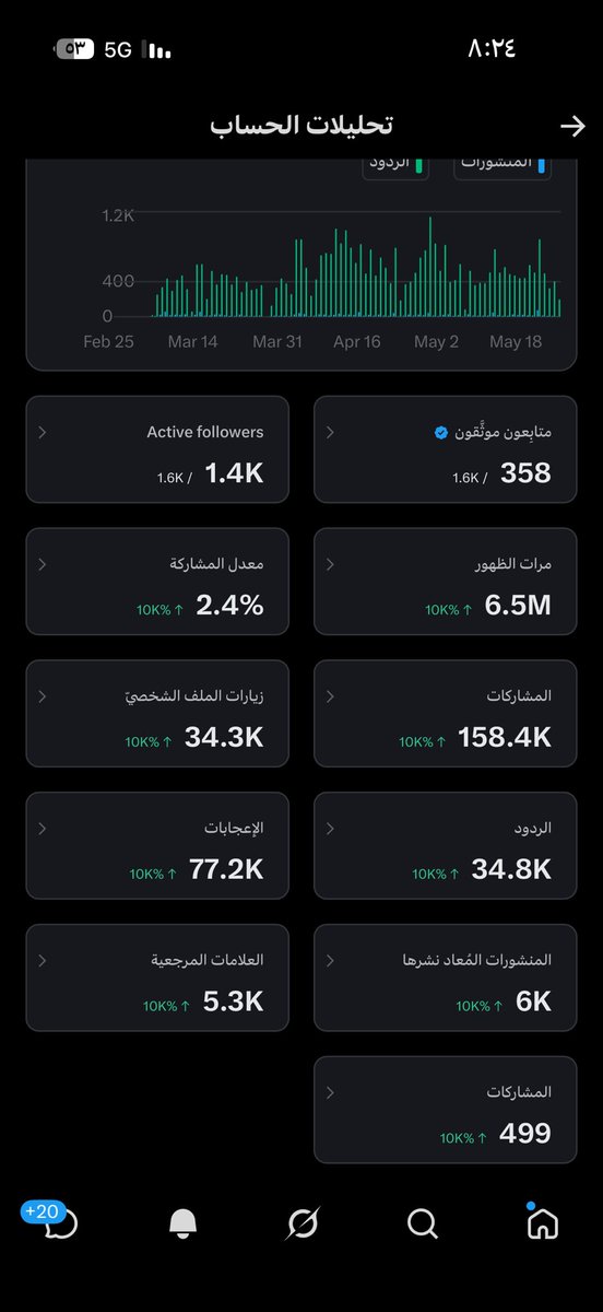 𝐀𝐛𝐝𝐮𝐥𝐥𝐚𝐡 بطل الدوري tweet media