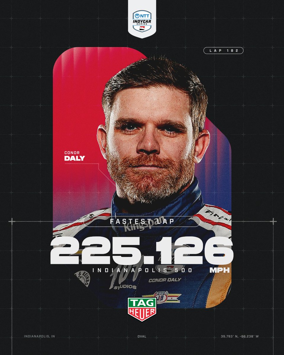 NTT INDYCAR SERIES tweet media