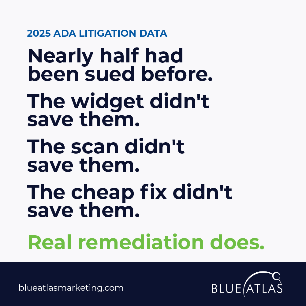 BlueAtlasTweet's tweet photo. Nearly half of the companies sued in 2025 had already been sued before. 

The widget didn't save them. The scan didn't save them. The cheap fix didn't save them.

Learn more ⇢ https://t.co/TP1630OwVa https://t.co/toFUgRmLJl
