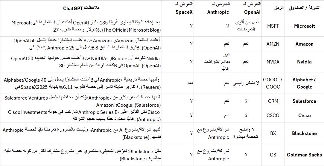 المهندس عبدالرحيم حامد tweet media