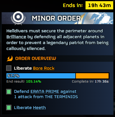 DemocraticStats's tweet photo. 📈⚔️PARSH LIBERATED - BORE ROCK REINFORCED⚔️📈

The Parsh system has been freed by the brave Helldivers after days of fighting on the colony's metropolises.

As the third objective of this offensive falls to Federation's hands, the Super Destroyer fleet has split between Bore Rock and Reaf.

The Helldivers are advised to go to Bore Rock to finish this Strategic Imperative, to then move to Irulta, in order to complete this MO as fast as possible.