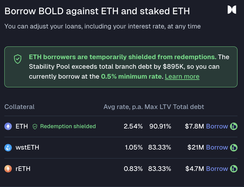LiquityProtocol's tweet photo. current Liquity V2 borrow rates:

0.5% with ETH 
1% with wstETH
1% with rETH

lowest on Mainnet.

borrow here:
https://t.co/ylO8Cv9qVs https://t.co/ErFH1aW9WW