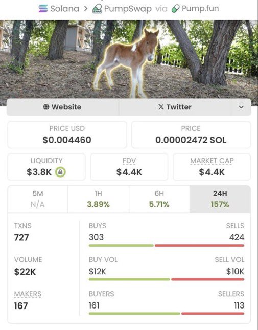 bewaterlike's tweet photo. $yae  just crushed it with a massive 340x gain!🚀🏆🚀

The goal is profits, and we're stacking them!🚀🏆

If you're not in my private TG, you're seriously missing out!📊

Ca: GbuHq6UTNUp8CaFsoPgUhxpPBnkVXGepDHgFhN2kpump https://t.co/ul74yEAWTE