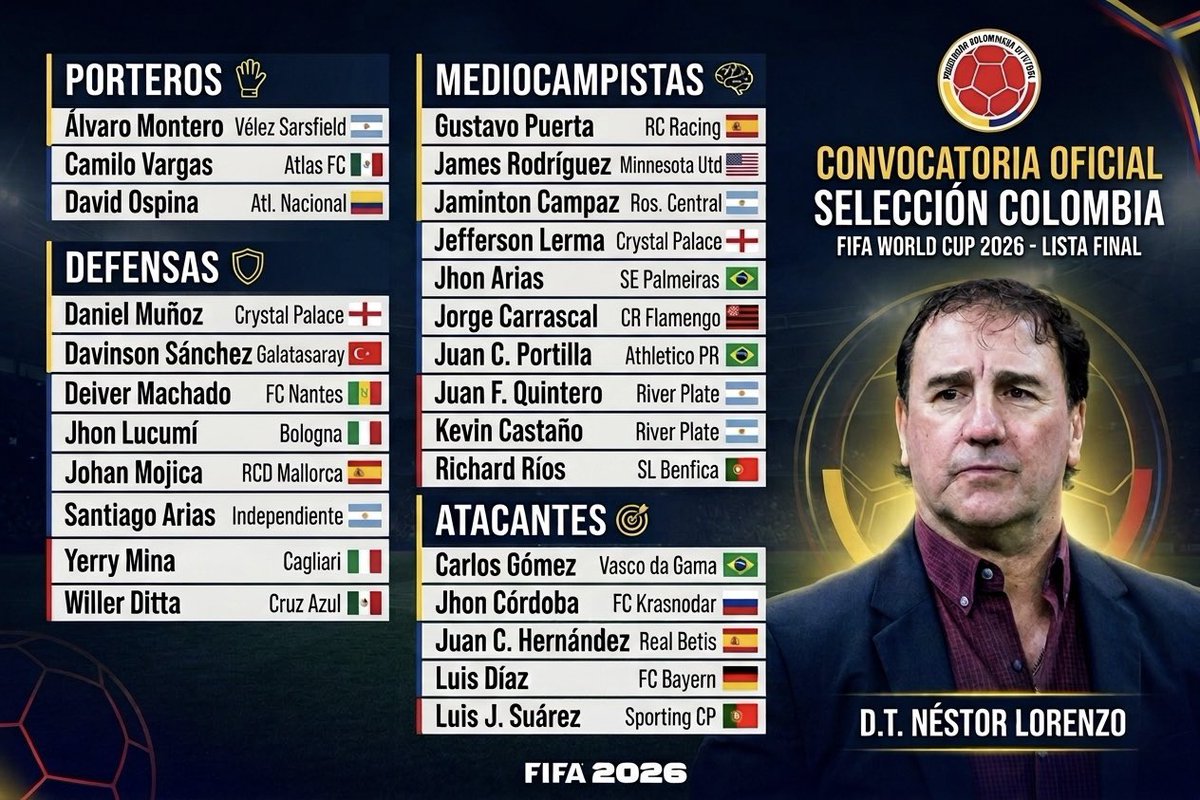 Fútbol colombiano tweet media