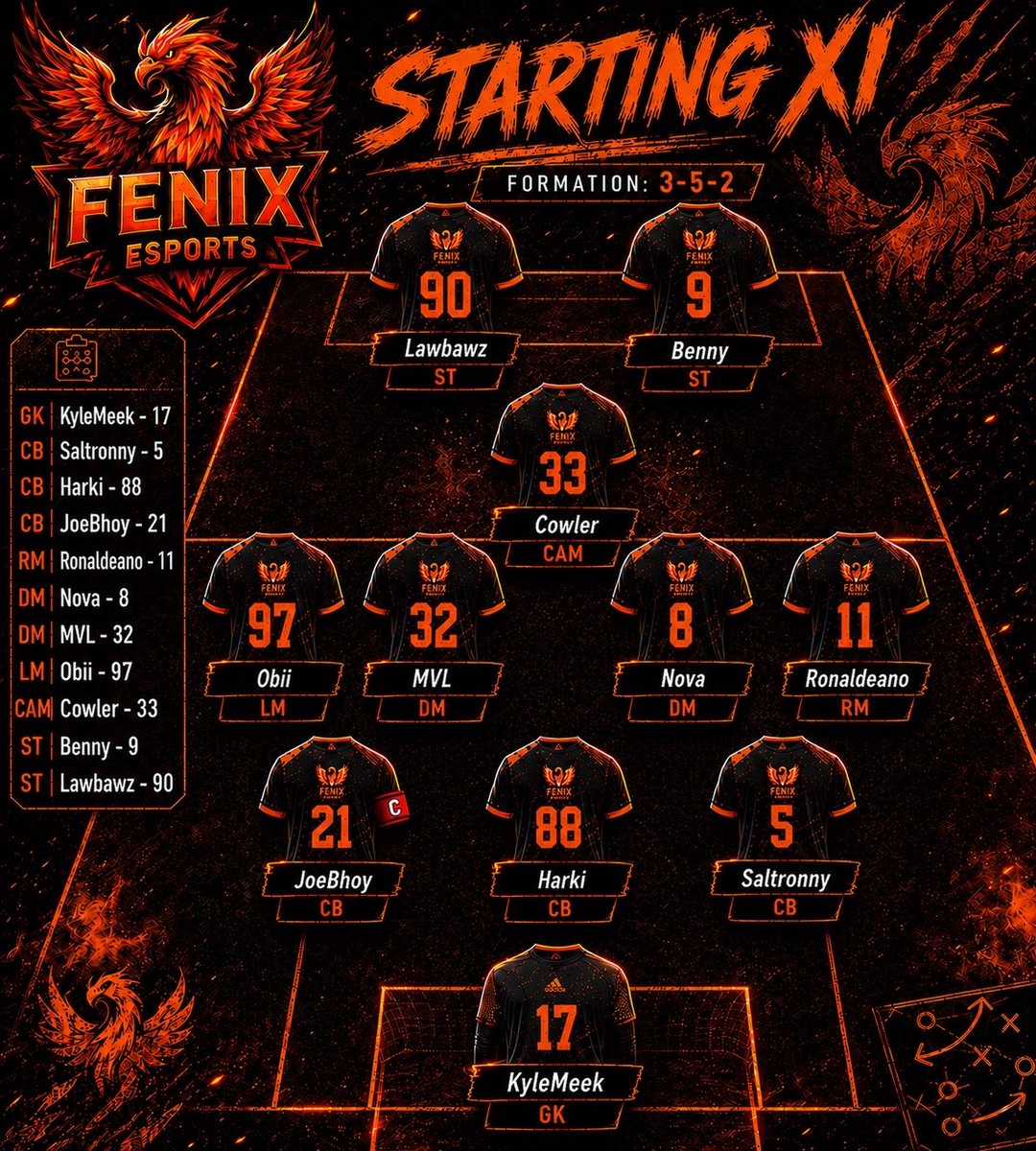 FenixEAFC's tweet photo. ♣️🔶Fenix TeamSheet🔶♣️

Tonight’s team for VPG League games

Live from 7:40pm

🆚@NX11Esp - 🇬🇧 Prem - 8:00
🆚@VPGSellickFC - 🇬🇧 Pro Series - 8:25
🆚@DIGITALSportsGG - 🇪🇺 ePrem - 8:45
🆚@AlWahaEsports - 🇪🇺 ePrem - 9:15

@OfficialVPG @VPGPremier @VPGUK

https://t.co/oNjOSW4Ewb

#EAFC26 #ProClubs #OnTheRise🐦‍🔥