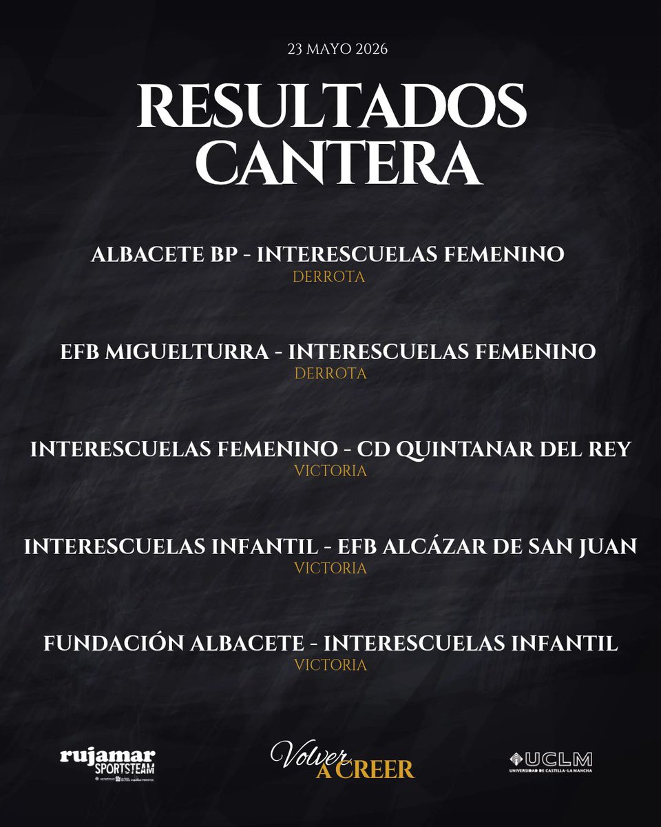CanteraUBC's tweet photo. Intenso fin de semana para nuestros equipos Interescuelas en el torneo de clausura 🌟🤍🖤

🏆 El Interescuelas Alevín consiguió la primera posición, el Femenino finalizó el torneo en la tercera plaza y el Infantil logró el segundo puesto en la final.

#VolverACreer #TuGenteTuClub https://t.co/giFqyV2zxy