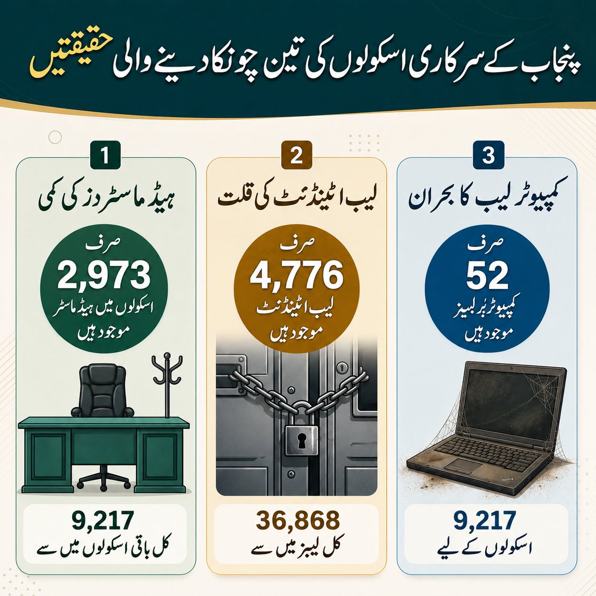 Usman Awan tweet media