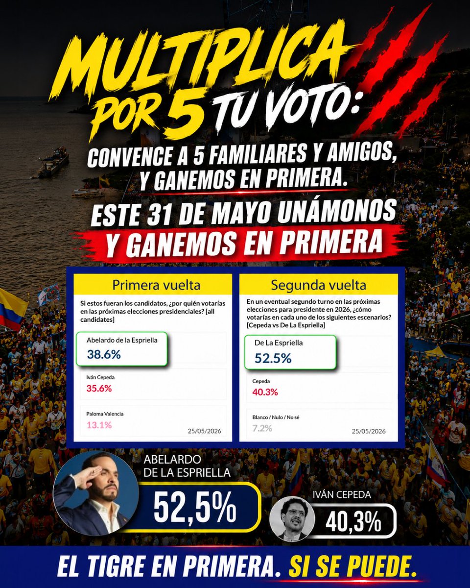 De La Espriella Presidente tweet media