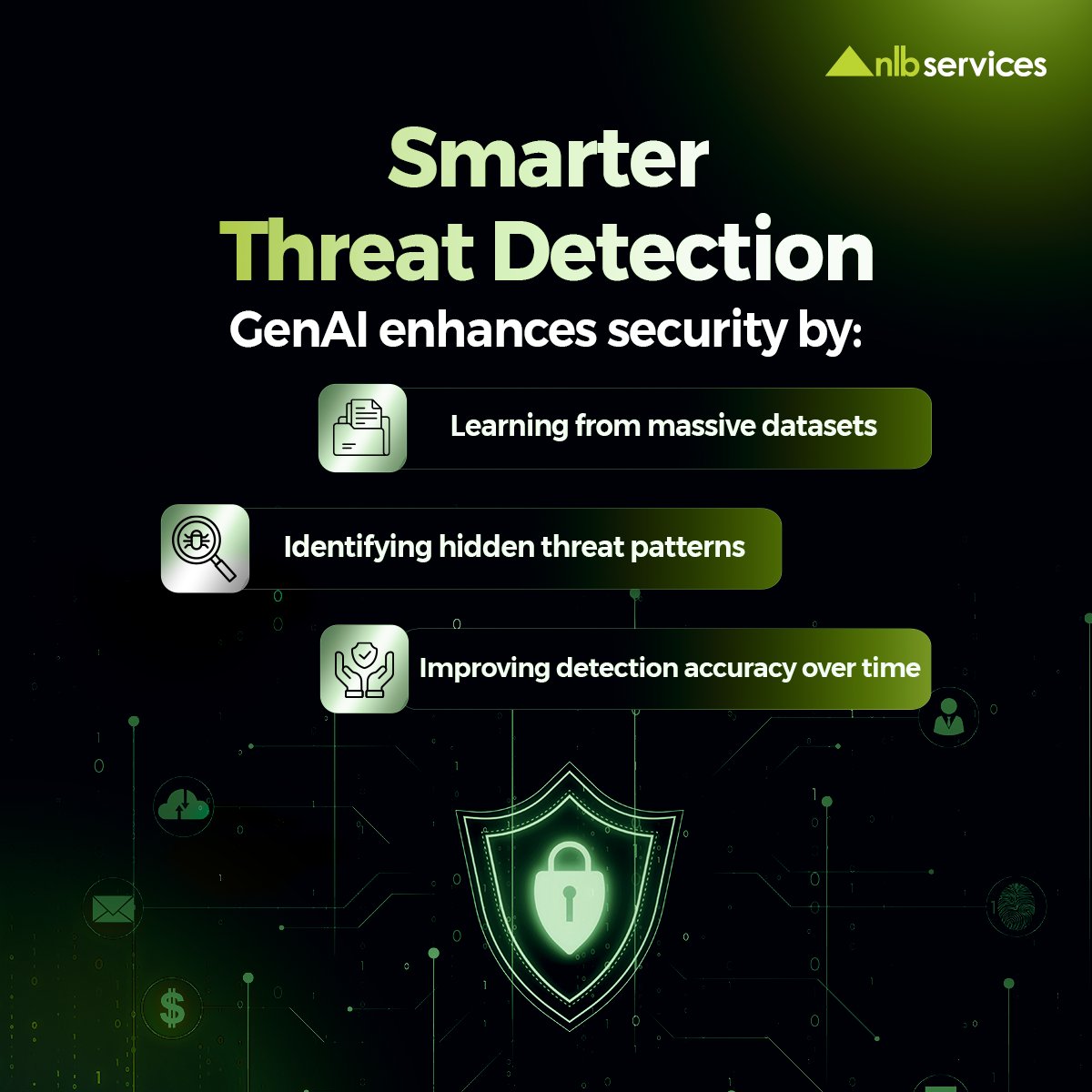 nlbsinc's tweet photo. Every digital system today runs on an assumption that security can keep up with complexity. But that assumption is being tested in real time. Swipe to see how intelligence is now being built into the defense layer itself.
.
.
#CyberSecurity #GenerativeAI #TechTrends #NLBServices https://t.co/qeYe3822eS