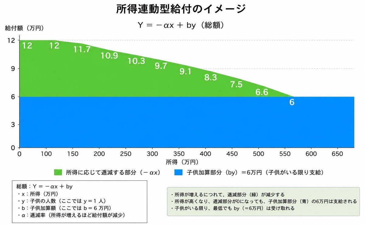 レイン tweet media