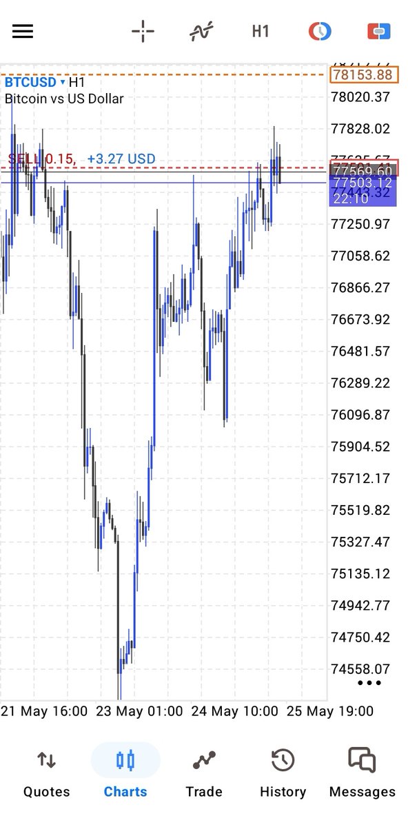 TJ_Forex tweet media