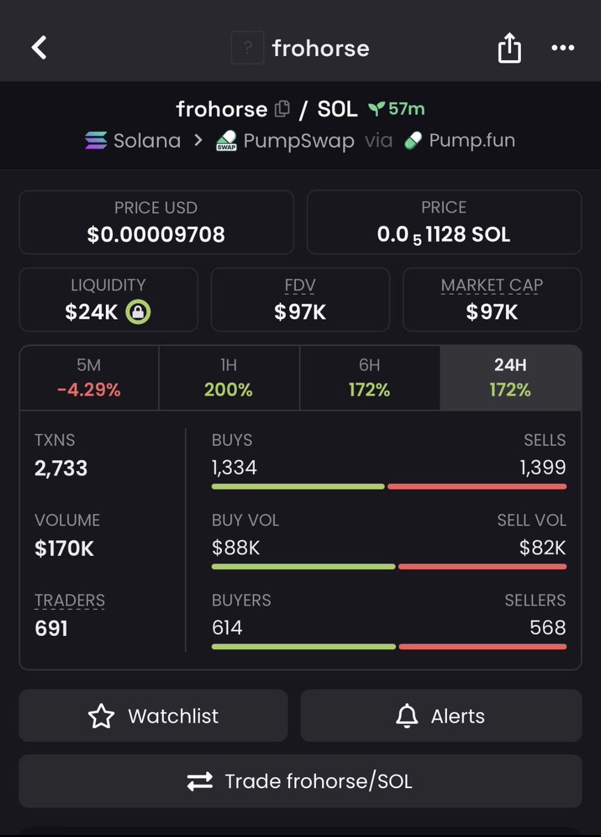 📈MR_ALEX🌎 tweet media