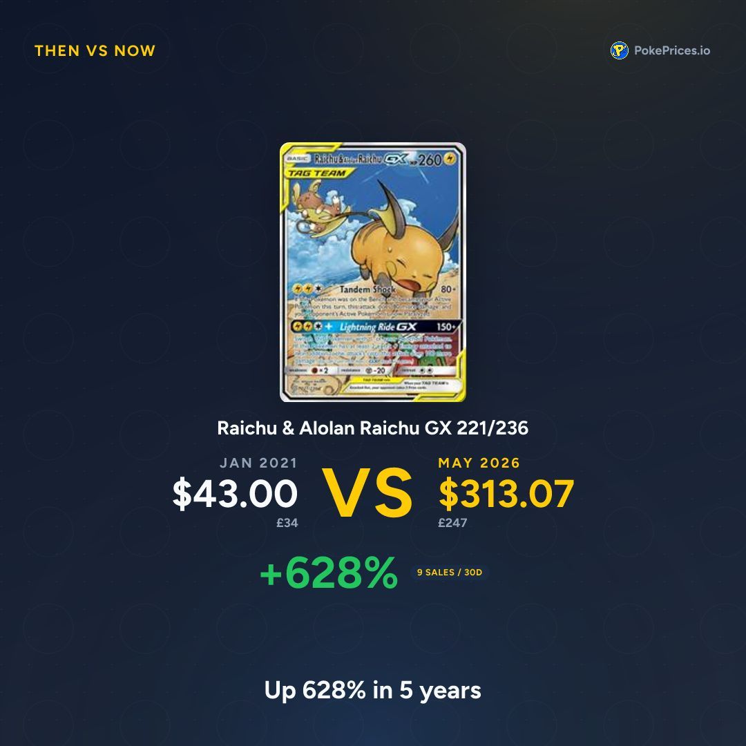 Luke - PokePrices bloke tweet media