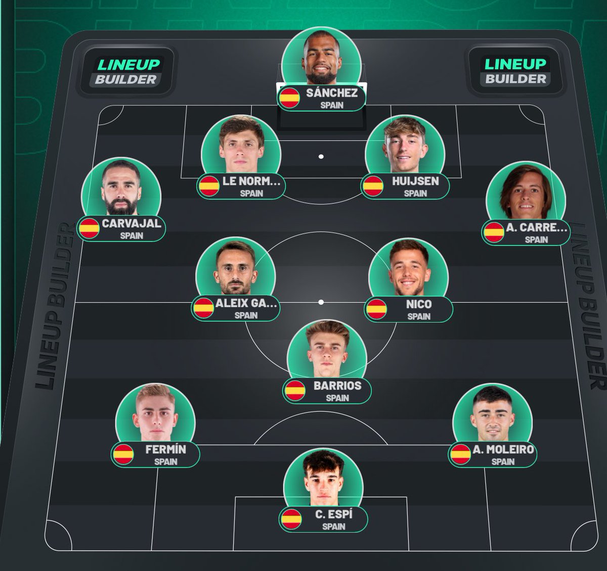 منتخب إسبانيا tweet media