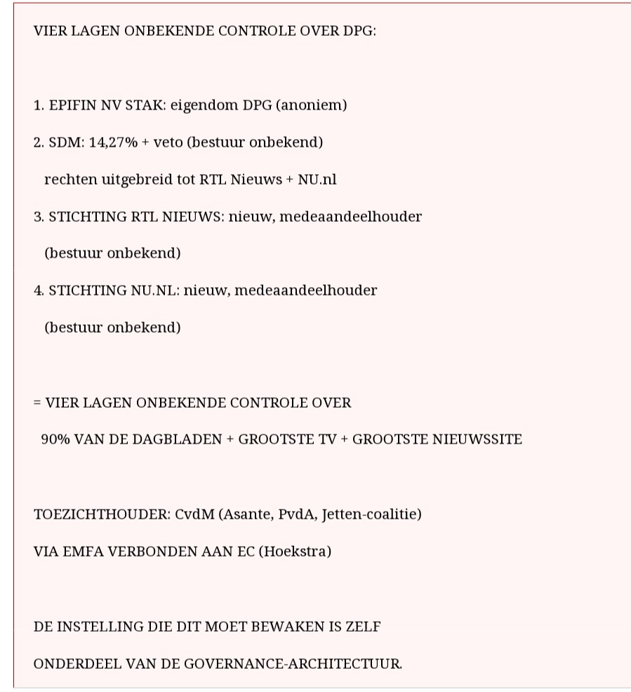 Wiegert Postema 🇳🇱 tweet media